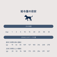 画像をギャラリービューアに読み込む, 正規品【犬用】ZIWI peak スチーム&ドライ ドッグフード ビーフ(牛肉)ZIWI Peak STEAM&DRIED GRASS-FED Beef With Pumpkin Recipe FOR DOGS Dogfood