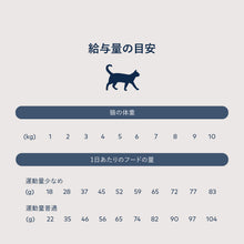 画像をギャラリービューアに読み込む, 正規品 【猫用】ZIWI peak スチーム&ドライ キャットフード チキン(鶏肉)ZIWI Peak STEAM&DRIED CAGE-FREE Chicken With Whole Mackerel Recipe FOR CATS Catfood