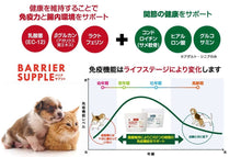 画像をギャラリービューアに読み込む, 正規品【猫用 子猫】バリアサプリ キャット キトン ジュニア 健康補助食品 (BARRIER SUPPLE FOR KITTEN)