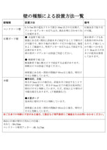 画像をギャラリービューアに読み込む, 【猫用】キャットステップ MYZOO-LUNA