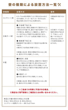 画像をギャラリービューアに読み込む, 【猫用】キャットステップ・ウォールシェルフ MYZOO-AVENUE(オーク)