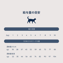 画像をギャラリービューアに読み込む, 正規品 【猫用】ZIWI peak スチーム&amp;ドライ キャットフード ビーフ（牛肉）ZIWI Peak STEAM＆DRIED GRASS-FED Beef With Southern Blue Whiting Recipe FOR CATS Catfood

