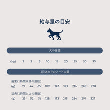 画像をギャラリービューアに読み込む, 正規品【犬用】ZIWI peak スチーム&amp;ドライ ドッグフード ビーフ（牛肉）ZIWI Peak STEAM＆DRIED GRASS-FED Beef With Pumpkin Recipe FOR DOGS Dogfood
