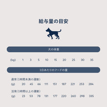 画像をギャラリービューアに読み込む, 正規品【犬用】ZIWI peak スチーム&amp;ドライ ドッグフード チキン （鶏肉）ZIWI Peak STEAM＆DRIED CAGE-FREE Chicken With Orchard Recipe FOR DOGS Dogfood
