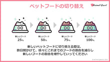 画像をギャラリービューアに読み込む, 正規品【犬用】Kia Ora キアオラ ドッグフード ラム&amp;レバー  （Kia Ora Lamb and Liver FOR DOGS Dog Food）
